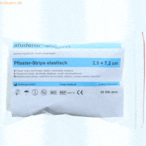 Söhngen Wundpflaster aluderm-aluplast elastisch Strips 2