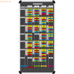 Ultradex Mitarbeiter-Zeitplanungsset Planrecord B1250xH1120mm für 1 Wo