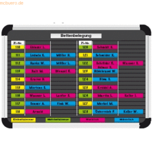 Ultradex Bettenbelegungsplan-Set Planrecord B320xH230mm für maximal 22