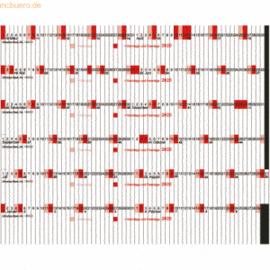 Ultradex Kalenderstreifen 4mm Strichabstand 2020 VE=1 Jahr rot