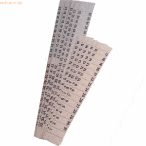 Ultradex Zahlenreihe 1-53 12mm Strichabstand BxH 636x32mm VE=6 Streife