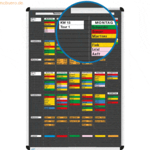 Ultradex 2-Wochenplanerset PLANRECORD komplett B620xH770mm