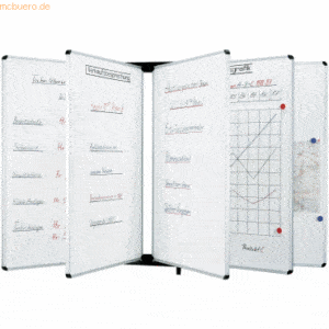 Ultradex Whiteboard Schwenktafel Fair 1200x900mm weiß