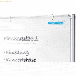 Ultradex Flipchart-Blockhalter für Aluminium-Rahmen