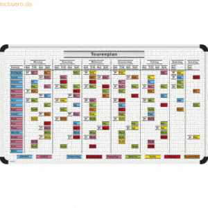 Ultradex Tourenplan Magnettafel-Set 1120x900mm für 40 Patienten/1 Woch