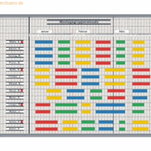 Ultradex Magnettafel rahmenlos mit Raster 5x5mm 280x680mm 67 Planungsz