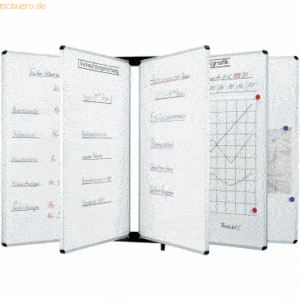 Ultradex Whiteboard Schwenktafel Email 1200x900mm weiß