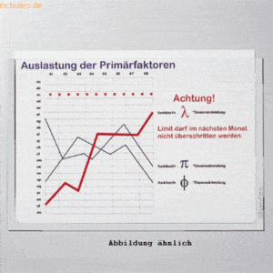 Ultradex Infotasche für DIN A5 hoch selbstklebend VE=1 Stück weiß