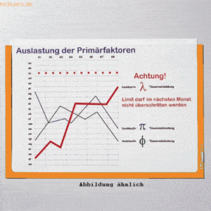 Ultradex Infotasche für DIN A5 hoch selbstklebend VE=1 Stück pastell o