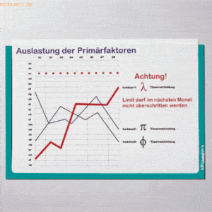 Ultradex Infotasche für DIN A5 quer selbstklebend VE=1 Stück grün