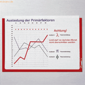 Ultradex Infotasche für DIN A5 quer selbstklebend VE=1 Stück rot