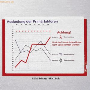 Ultradex Infotasche für DIN A4 hoch selbstklebend VE= 5 Stück rot