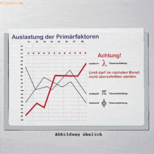 Ultradex Infotasche für DIN A4 hoch selbstklebend VE= 5 Stück grau