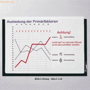 Ultradex Infotasche für DIN A4 hoch selbstklebend VE= 5 Stück schwarz