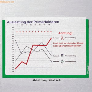 Ultradex Infotasche für DIN A4 hoch selbstklebend VE= 5 Stück gelbgrün