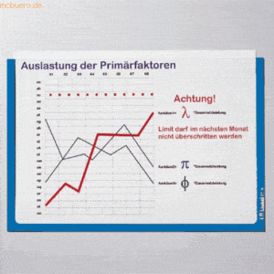 Ultradex Infotasche für DIN A4 quer selbstklebend VE= 5 Stück blau