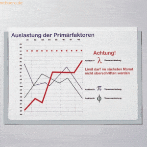 Ultradex Infotasche für DIN A4 quer selbstklebend VE= 5 Stück grau