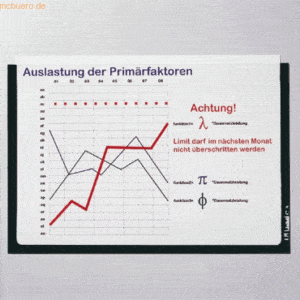 Ultradex Infotasche für DIN A4 quer selbstklebend VE= 1 Stück schwarz