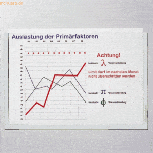 Ultradex Infotasche für DIN A4 quer selbstklebend VE= 1 Stück silber