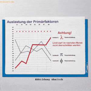 Ultradex Infotasche für DIN A3 hoch selbstklebend VE= 1 Stück blau